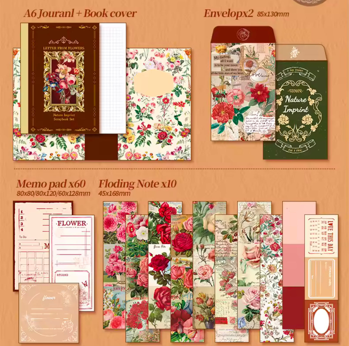 Restock Loading | Vintage Flower Notebook Set