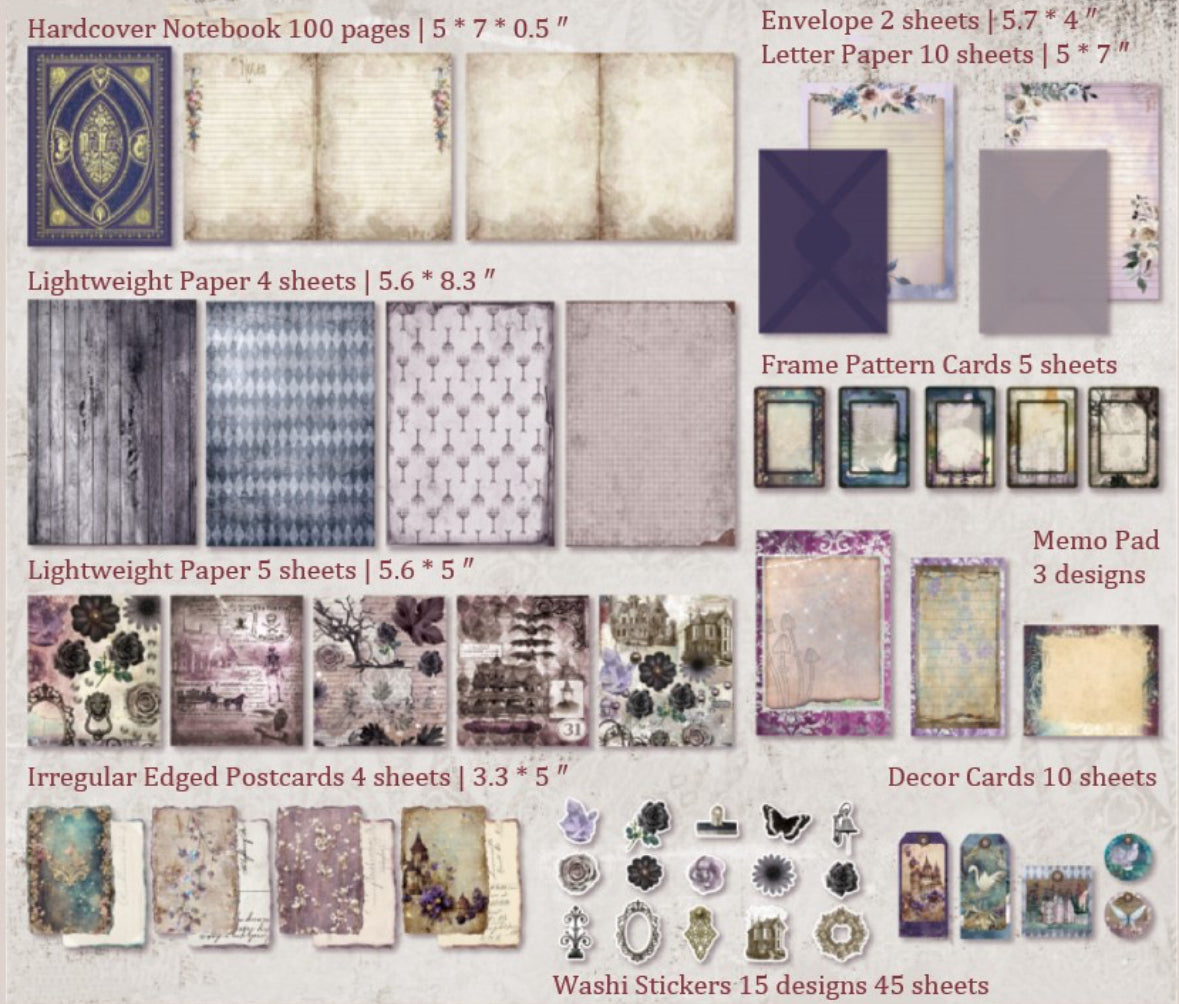 Restock Loading | Medieval Scrapbooking Series