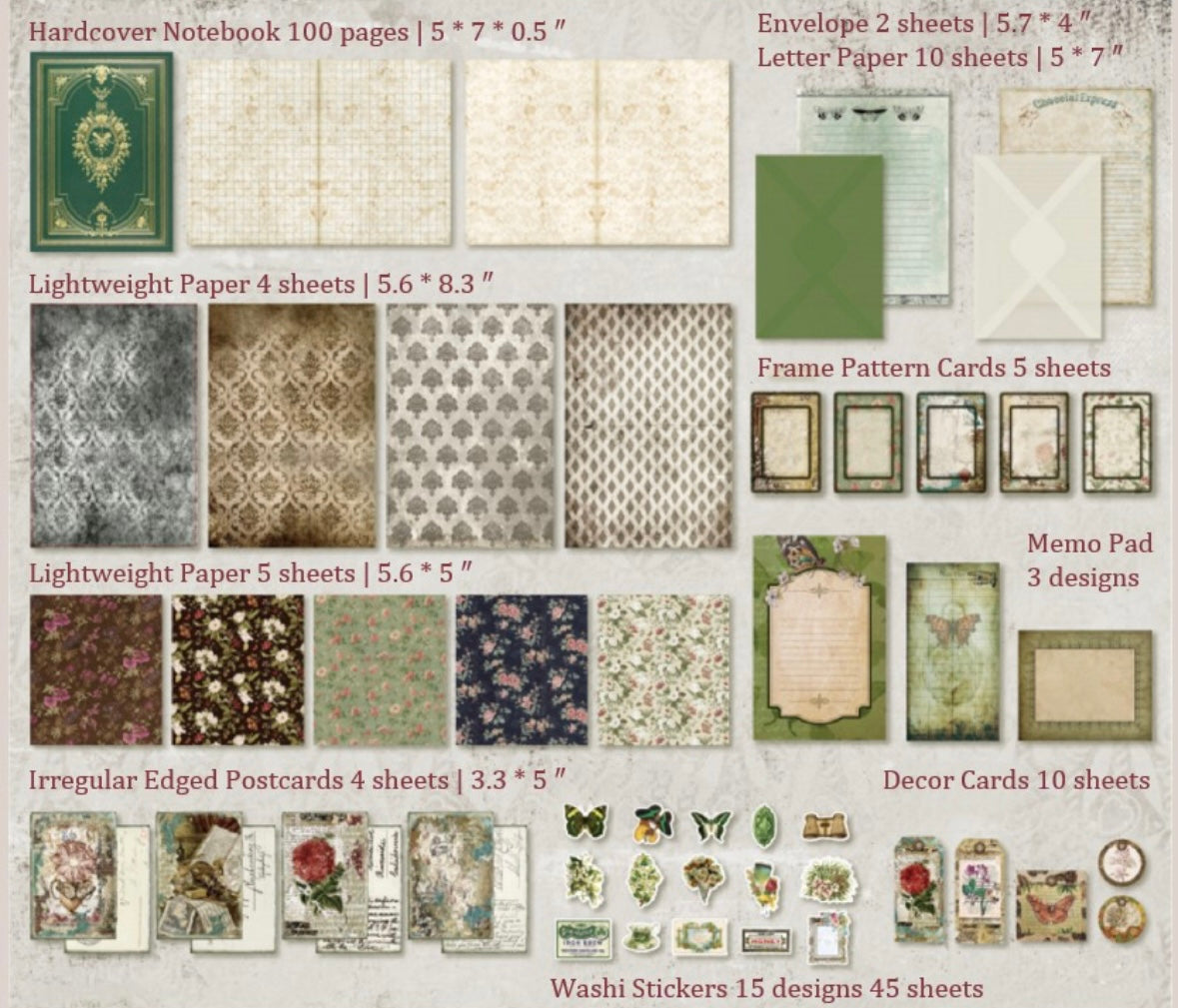 Restock Loading | Medieval Scrapbooking Series