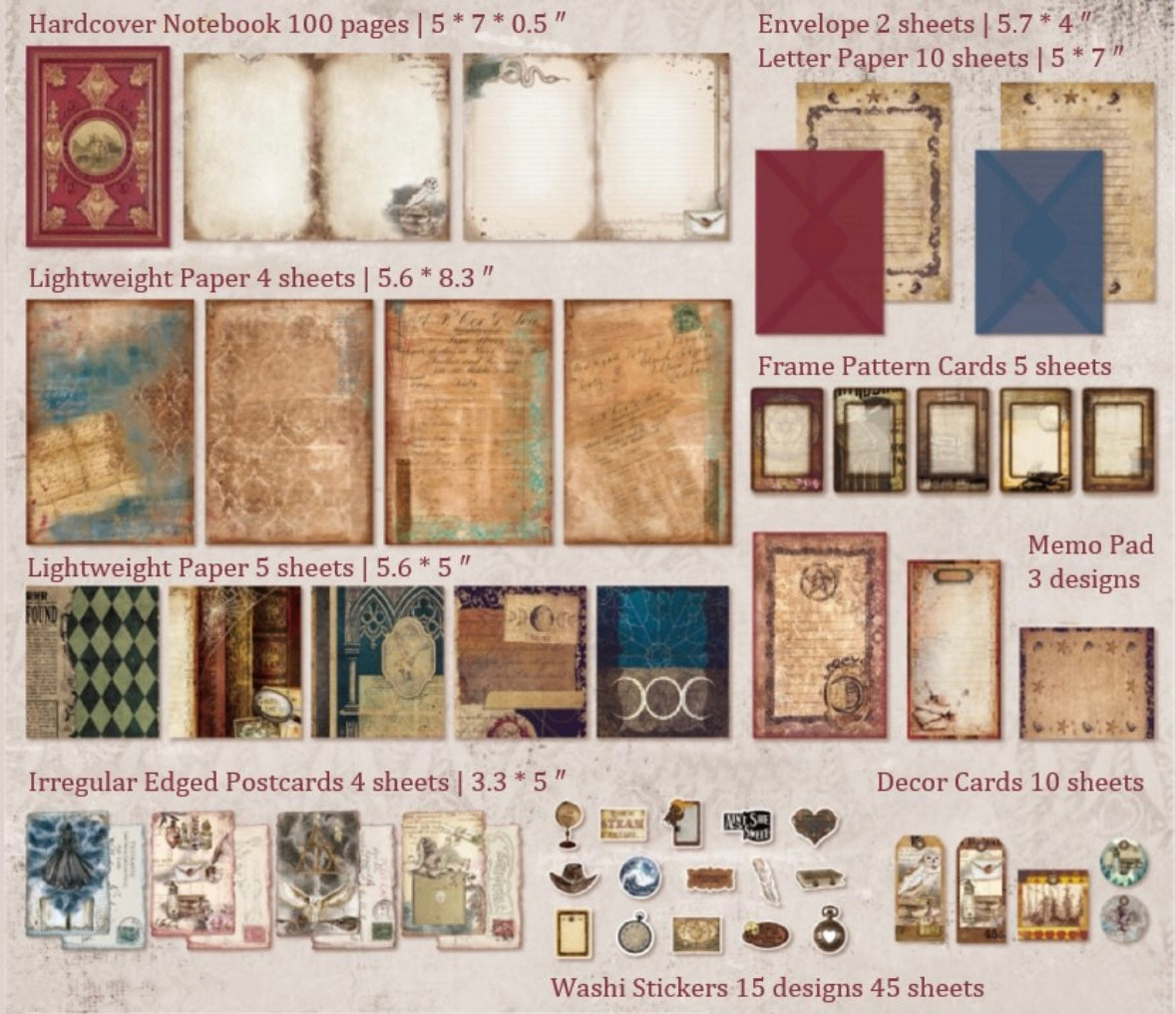 Restock Loading | Medieval Scrapbooking Series