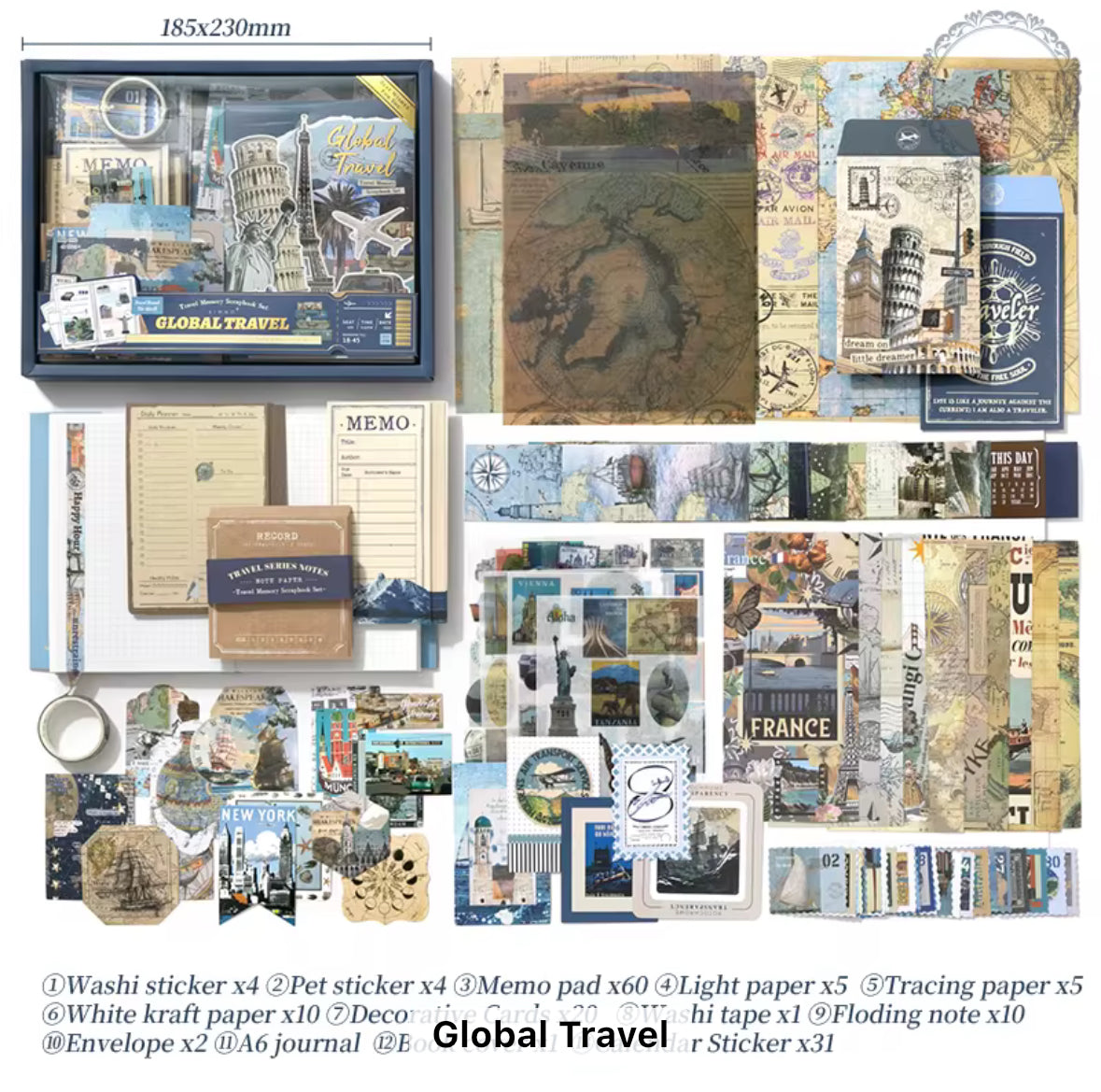 Restock Loading | World Travel Vintage Notebook Set