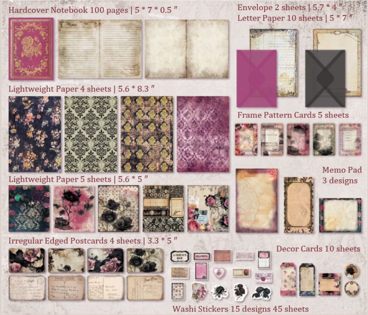 Restock Loading | Medieval Scrapbooking Series