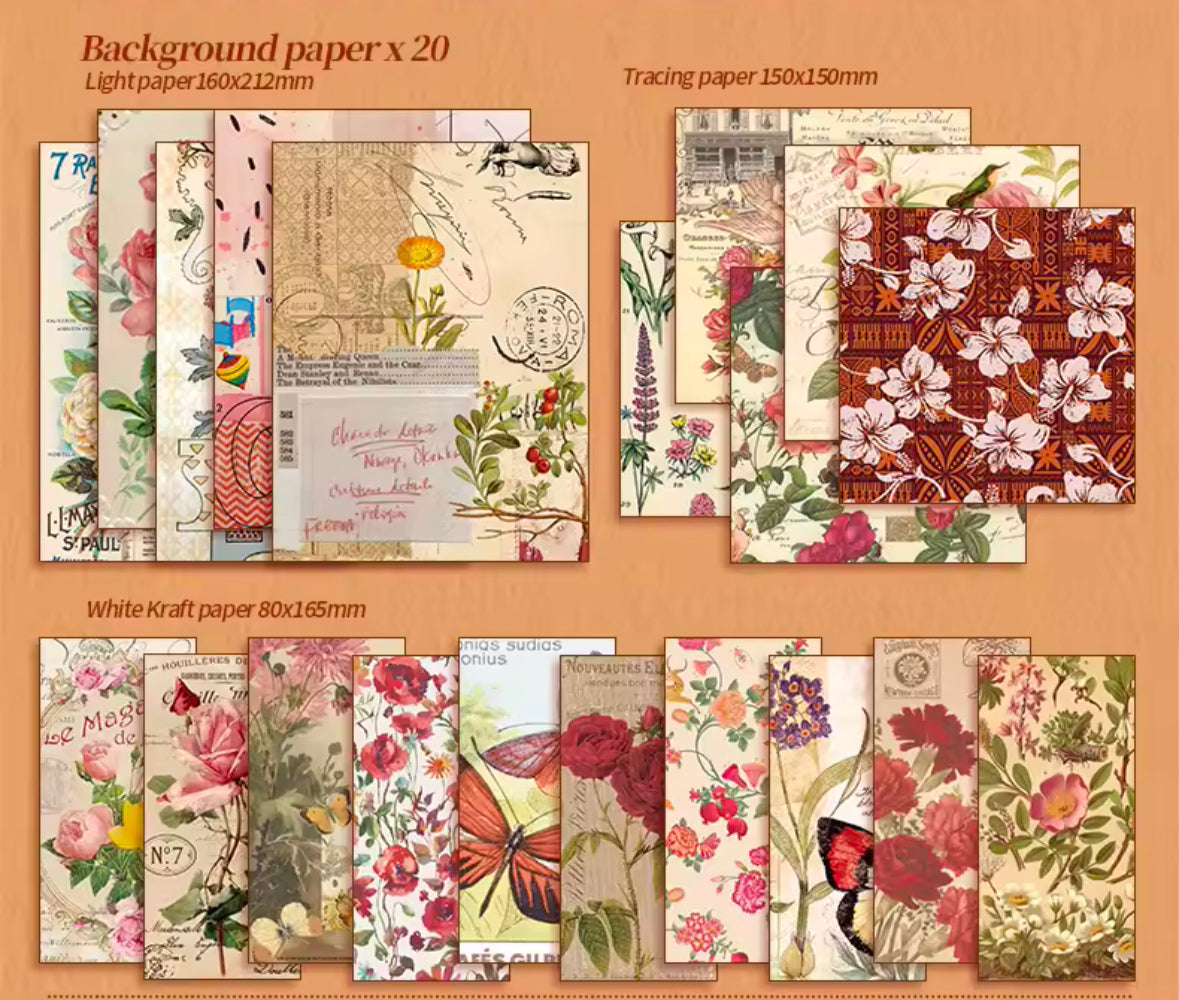Restock Loading | Vintage Flower Notebook Set