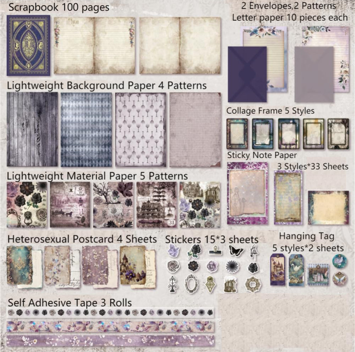 Restock Loading | Medieval Scrapbooking Series