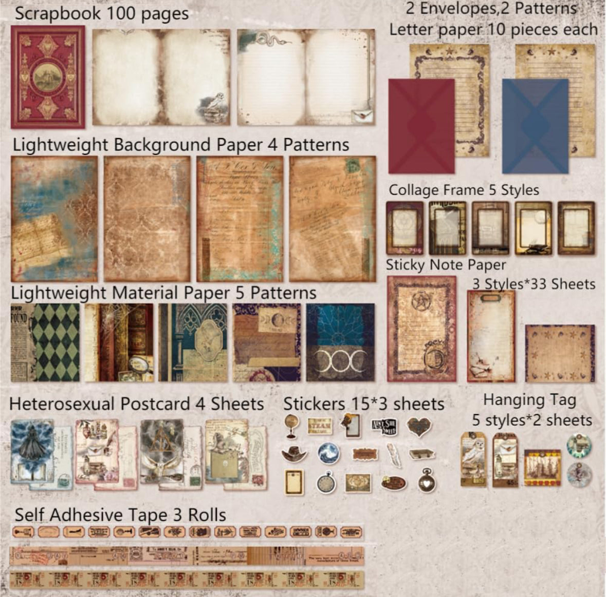 Restock Loading | Medieval Scrapbooking Series