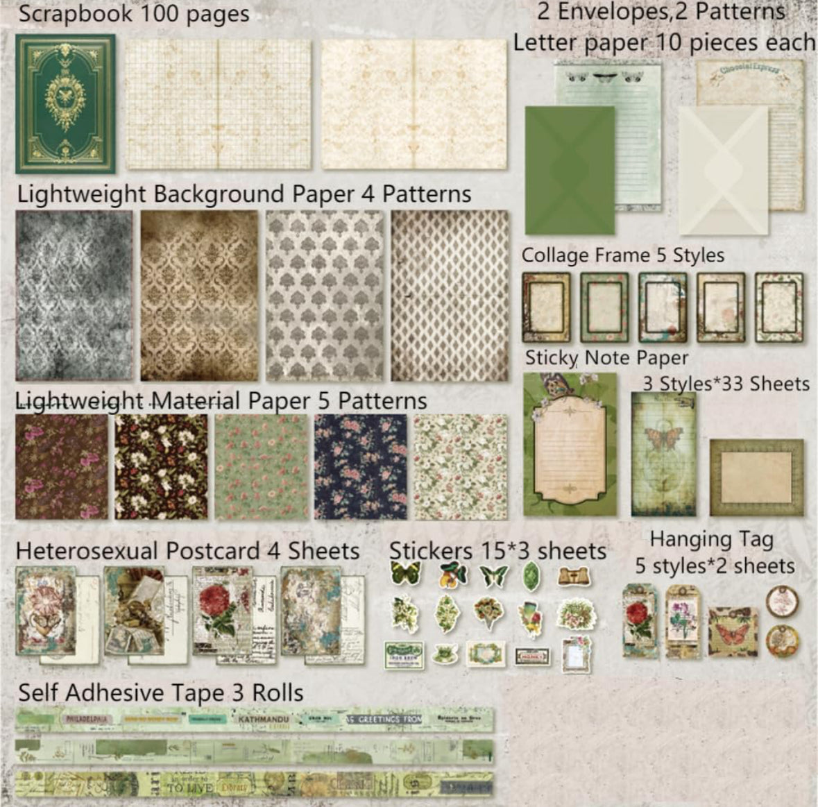 Restock Loading | Medieval Scrapbooking Series