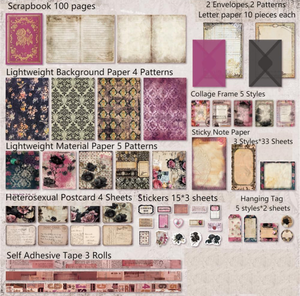 Restock Loading | Medieval Scrapbooking Series